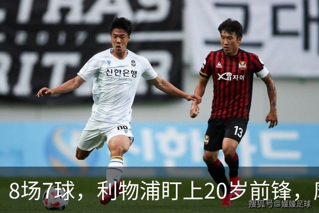 8场7球,利物浦盯上20岁前锋,摩纳哥标价3000万欧